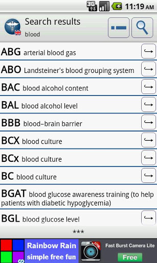 med abbreviation